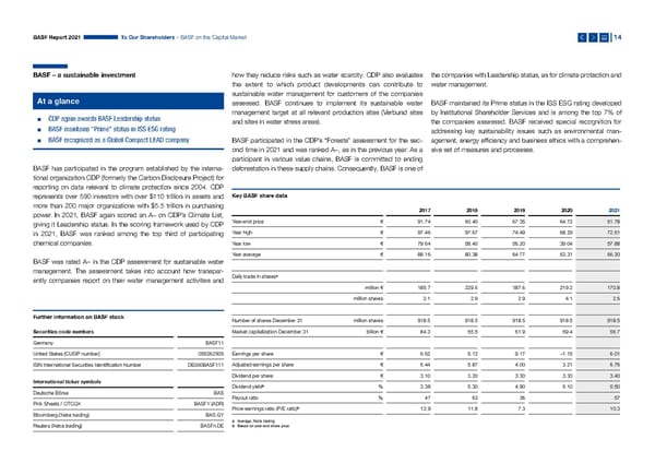 Integrated Report | BASF - Page 14