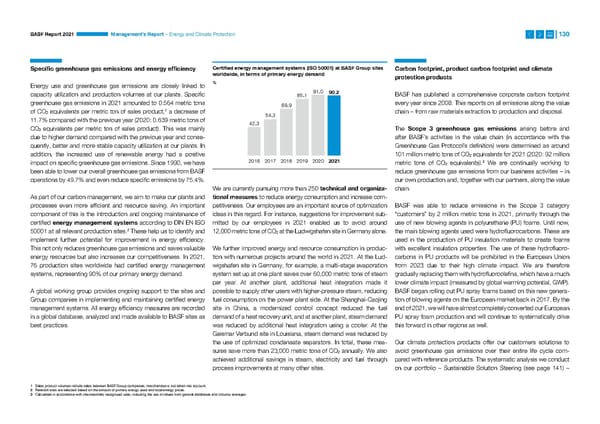 Integrated Report | BASF - Page 130